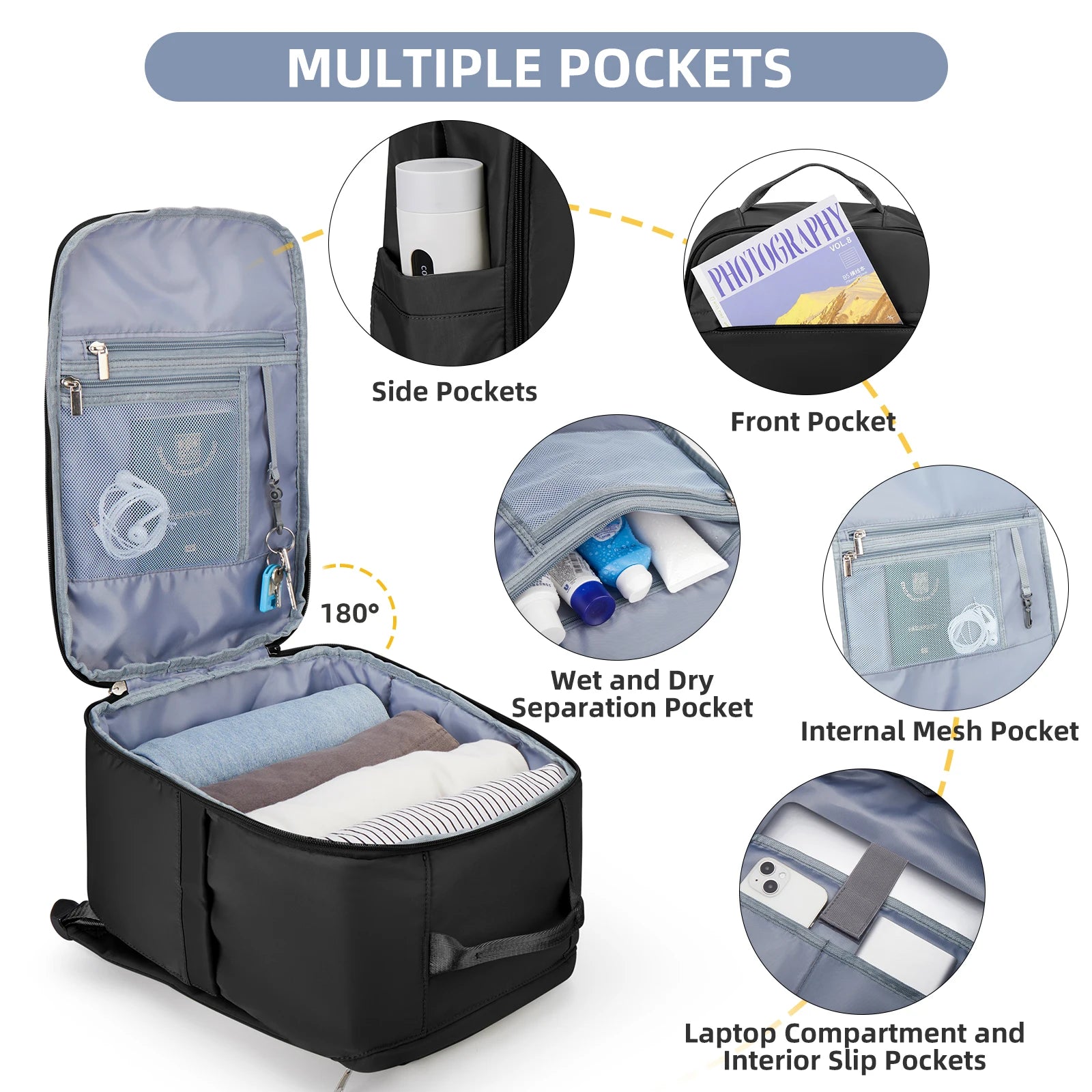 Ryanair Backpack 40x20x25 Cabin Bag, Hand Luggage Travel Backpack for Easyjet Cabin Bag 45x36x20, Laptop Backpack for Women/Men - Mammalook