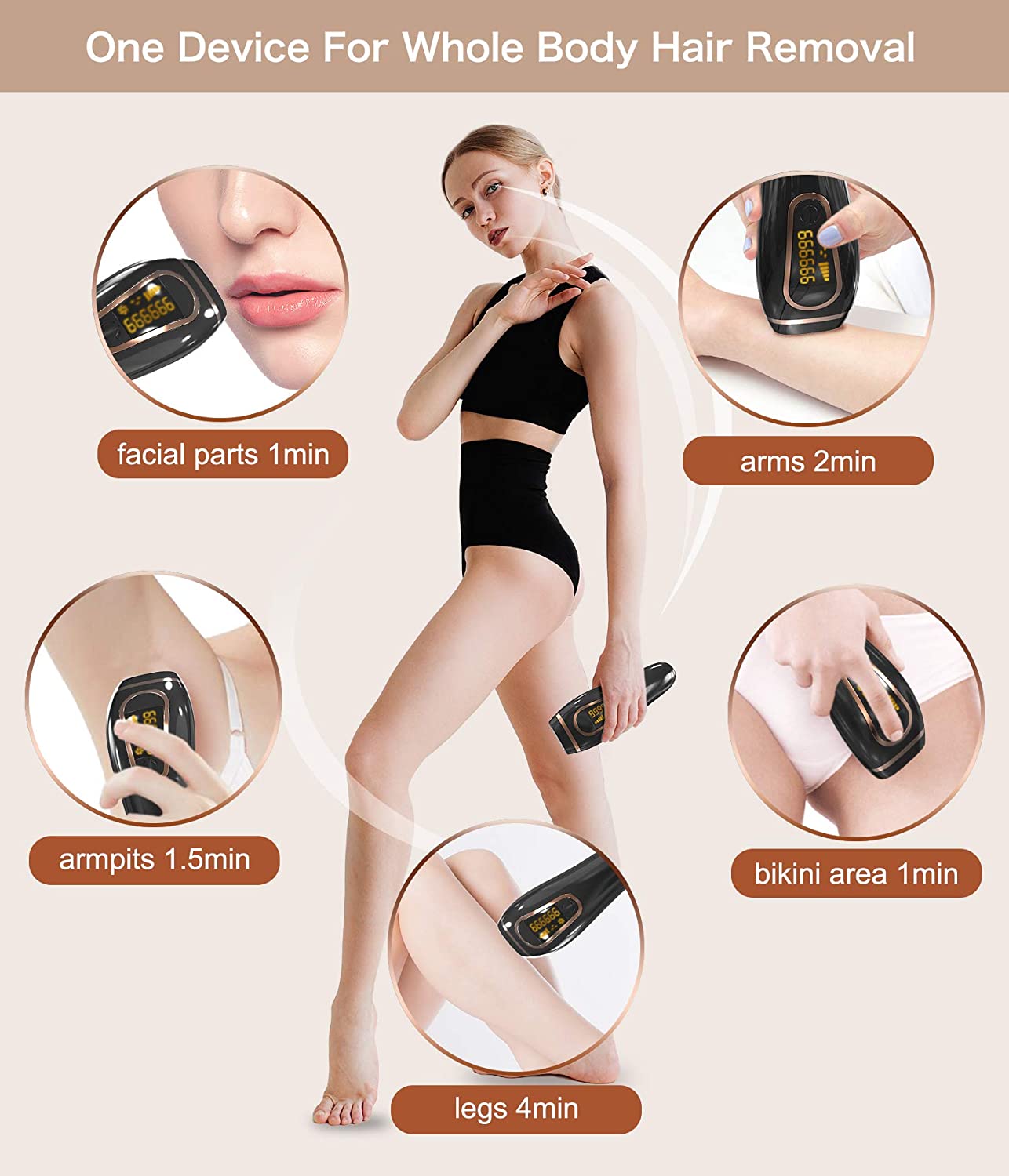 IPL Hair Removal for Women Men At-Home Permanent Painless Hair Remover Device for Facial Whole Body Upgraded to 999,999 Flashes - Mammalook