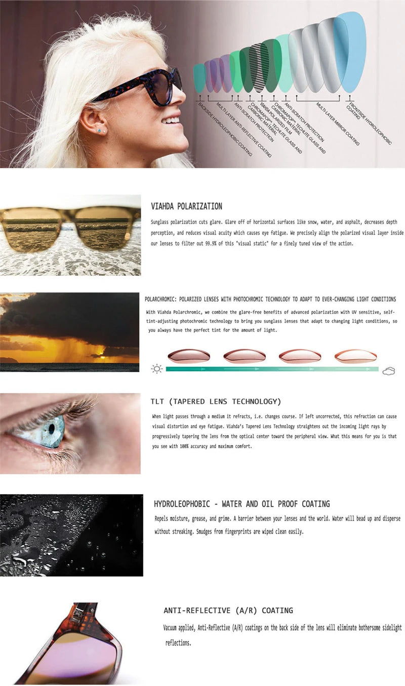 VIAHDA Cycling Sunglasses Men Large Frame Women Driving Glasses Camping Hiking Fishing Classic UV400 - Mammalook