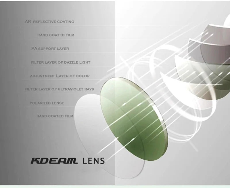 KDEAM 2024 Men's Polarized Sunglasses JAM Style Large Square Frame Glasses Colorful Running Mountaineering Fishing Women Goggles - Mammalook