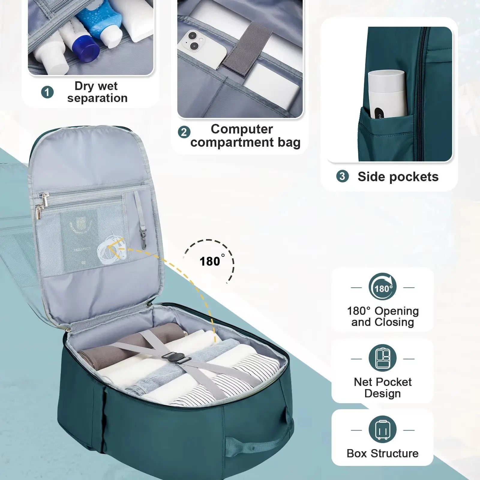 Easyjet Backpack 45x36x20 Travel, women's bag Cabin Size, Carry ons Luggage Male Backpack, Cabin Bag Laptop Backpack Mochila Sch - Mammalook