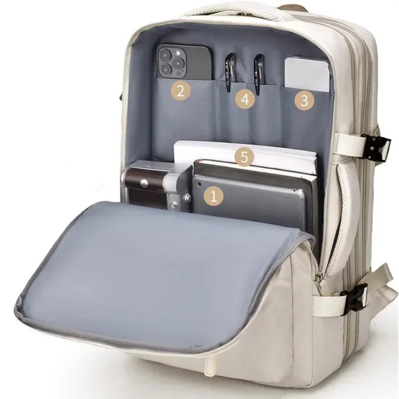 Travel Backpack 40x20x25 Cabin Waterproof Y2k Bags Carryon For Laptop 15.6 Inch High Quality Ryanair With USB Charging Sports - Mammalook