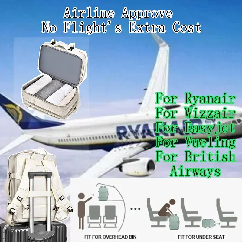 Travel Backpack 40x20x25 Cabin Waterproof Y2k Bags Carryon For Laptop 15.6 Inch High Quality Ryanair With USB Charging Sports - Mammalook