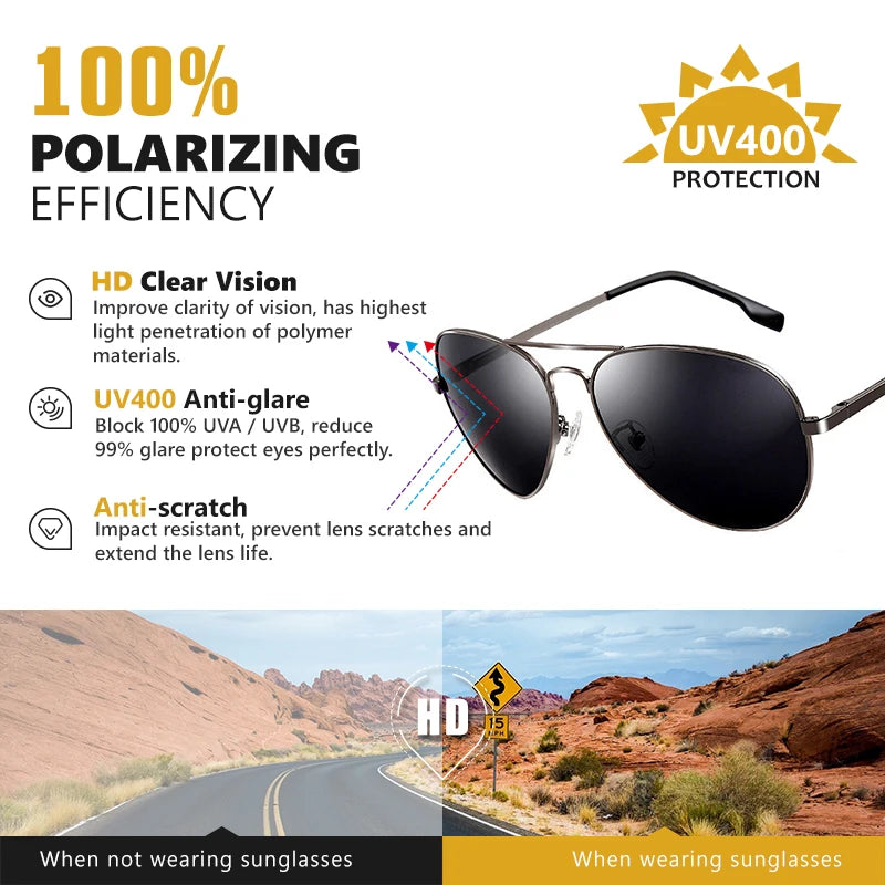 LIOUMO Polarized Aviation Sunglasses – Stylish & Anti-Glare Pilot Glasses for Men & Women