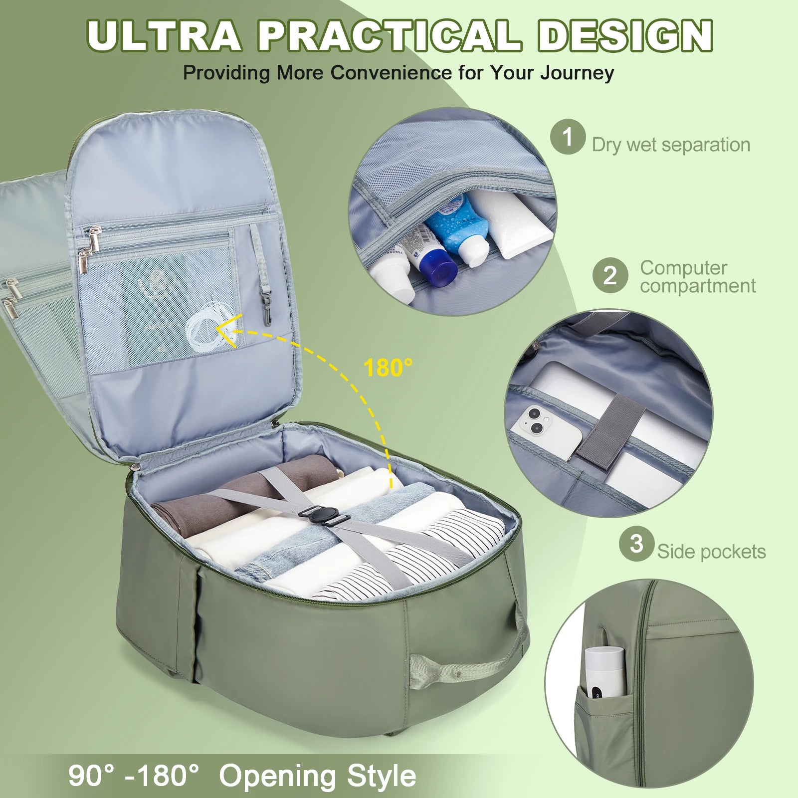 Cabin bag 45*36*20, lightweight large-capacity travel computer backpack, women's backpack, boarding backpack, gray green - Mammalook